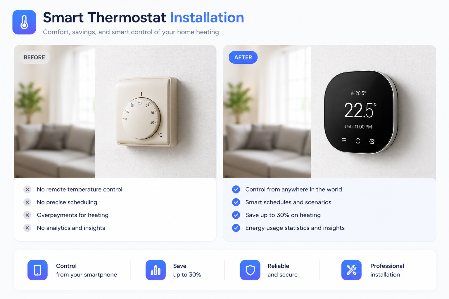 Smart Thermostat